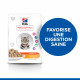 Vet Essentials Feline Adult Poulet