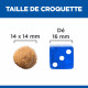 Science Plan Adult croquettes pour grand chien au poulet
