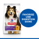 Science Plan Adult Sensitive Stomach & Skin croquettes pour chien au poulet