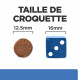 Prescription Diet Derm Complete croquettes pour chien
