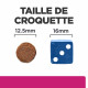 Prescription Diet Gastrointestinal Biome croquettes pour chien au poulet