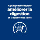 Prescription Diet i/d Sensitive AB+ croquettes pour chien