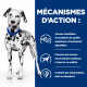 Prescription Diet u/d croquettes pour chien au poulet