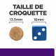 Prescription Diet u/d croquettes pour chien au poulet
