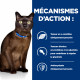 HILL'S Prescription Diet m/d Diabetes Croquettes pour Chat au Poulet