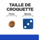 HILL'S Prescription Diet m/d Diabetes Croquettes pour Chat au Poulet