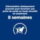 Prescription Diet r/d croquettes pour chien au poulet