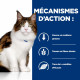 Prescription Diet w/d  croquettes pour chat au poulet
