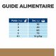 HILL'S Prescription Diet Chat J/D Mobility Poulet