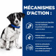 HILL'S Prescription Diet i/d Stress Digestive Mini Croquettes pour petit Chien au Poulet 1 kg