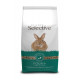 Selective Adult 4 Rabbit Lapin