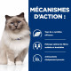 HILL'S Prescription Diet r/d  croquettes pour chat au poulet 
