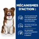 HILL'S Prescription Diet Derm Defense croquettes pour chien au poulet