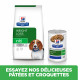 Chien rd Weight Loss Boîte