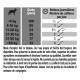 Pro Plan Skin and Coat  Chien