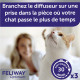 Feliway Optimum