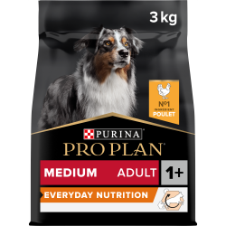 Dog Medium Adult Chicken Optibalance (Optihealth)