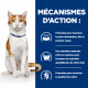 Chat OnCare Mijotés Poulet Boîte