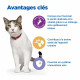 Vet Essentials Chien MultiBenefit  Senior Health Poulet