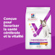 Vet Essentials Chien MultiBenefit  Senior Health Poulet