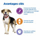 Vet Essentials Chien MultiBenefit  Senior Health M&L Poul.