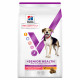 Vet Essentials Chien MultiBenefit  Senior Health M&L Poul.