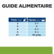 Chat Metabolic Mijotés Poulet & Légumes