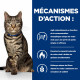Chat Metabolic Mijotés Poulet & Légumes