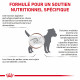 Dog Gastro Intestinal Low Fat Small Dog