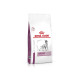 ROYAL CANIN Veterinary Diet Dog Cardiac