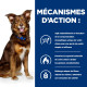 Chien Metabolic Mijotés Poulet & Légumes Boîte