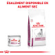 Dog Cardiac Boîte