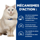 Prescription Diet c/d Urinary Stress Multicare Croquettes pour Chat au Poisson