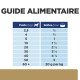 CANINEFELINE AD  12 BT 200 G