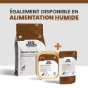 Specific FIW Digestive Support