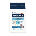 Advance Active Defense Chat Adult Sterilized Dinde