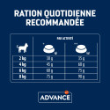 Advance Active Defense Chat Adult Sterilized Dinde