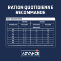 ADVANCE VD CT WEIGHT TURKEY 3KG