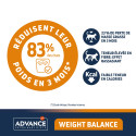 ADVANCE VD CT WEIGHT TURKEY 3KG