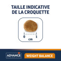 ADVANCE VD CT WEIGHT TURKEY 3KG