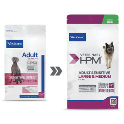 Veterinary HPM Dog Adult Sensitive Large & Medium New