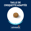 Advance Active Defense Chien Puppy Mini Poulet