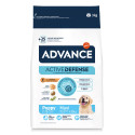 Advance Active Defense Chien Puppy Maxi Poulet