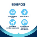 Advance Active Defense Chien Puppy Maxi Poulet