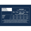 Advance Active Defense Chien Vitality 7 Senior Medium Poul.