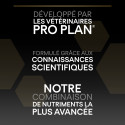 Pro Plan Dog Large Robust Adult Everyday Nutrition Poulet