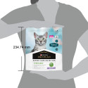 Cat Expert Care Adult Sterilised Dinde