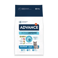 ADVANCE CT ADULT STERIL TURKEY 10KG