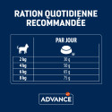 ADVANCE CT STERIL HAIRBALL TURK10KG