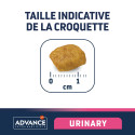 ADVANCE VD CT URINARY CHICKEN 1,5KG